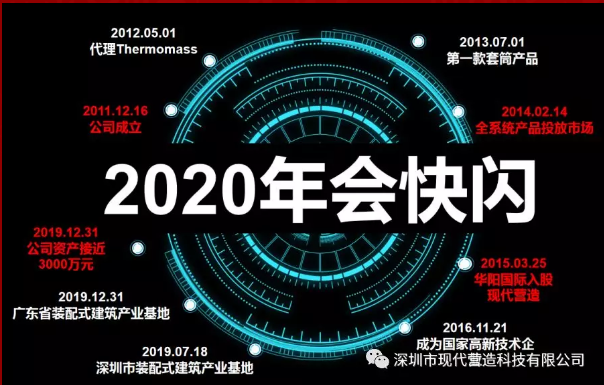 “只爭(zhēng)朝夕、不負(fù)韶華”現(xiàn)代營(yíng)造召開2020年會(huì)